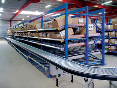 锥形滚筒输送机引进新技术发展